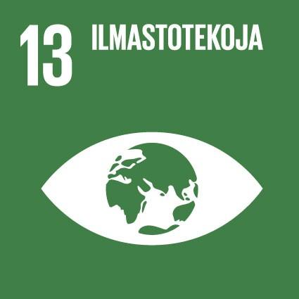 Kestävän kehityksen tavoite 13 "ilmastotekoja"kuvitettuna. Kuvassa on vihreällä taustalla maapallo, joka muodostaa silmän