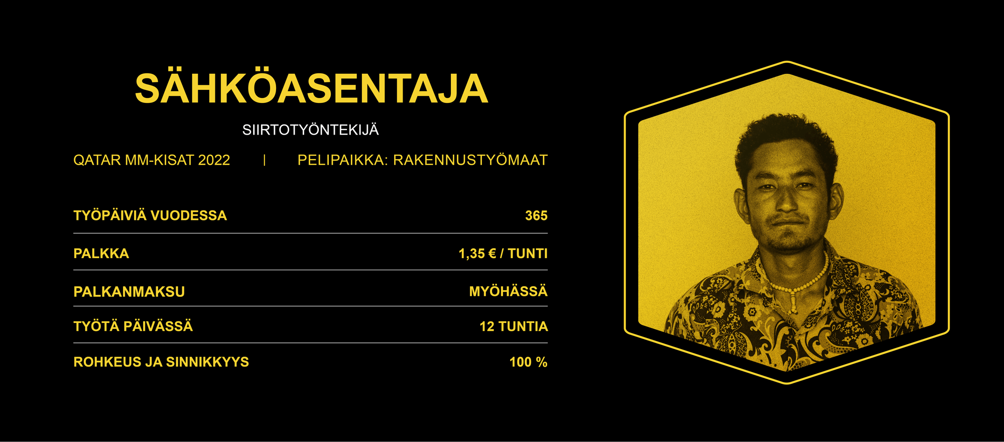 Mainoskuva, jossa nepalilainen siirtotyöntekijä katsoo kameraan. Tekstissä kerrotaan hänen kehnoista työoloistaan Qatarissa.